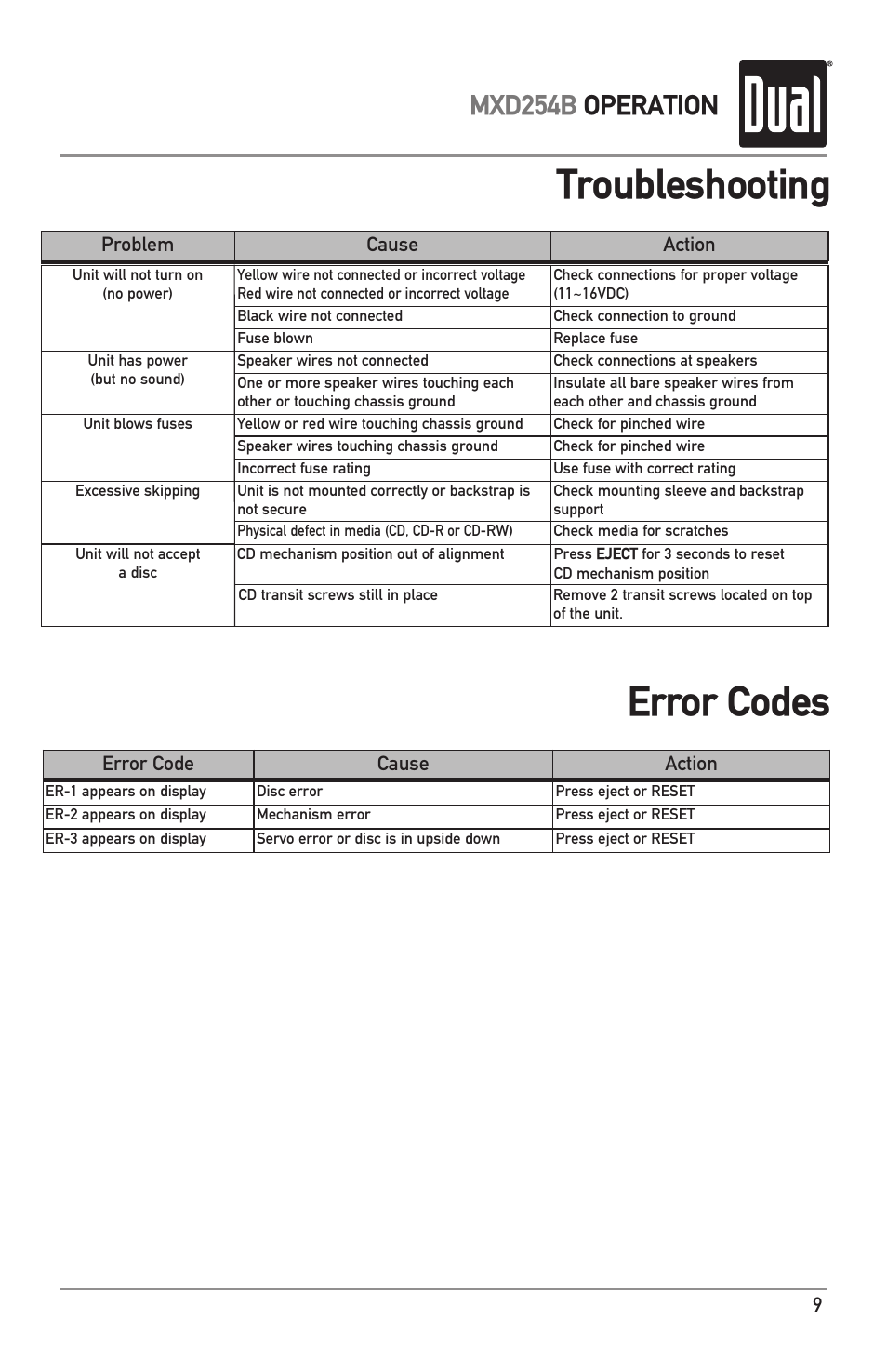 Troubleshooting, Error codes, Mxd254b operation | Dual MXD254B User Manual | Page 9 / 12