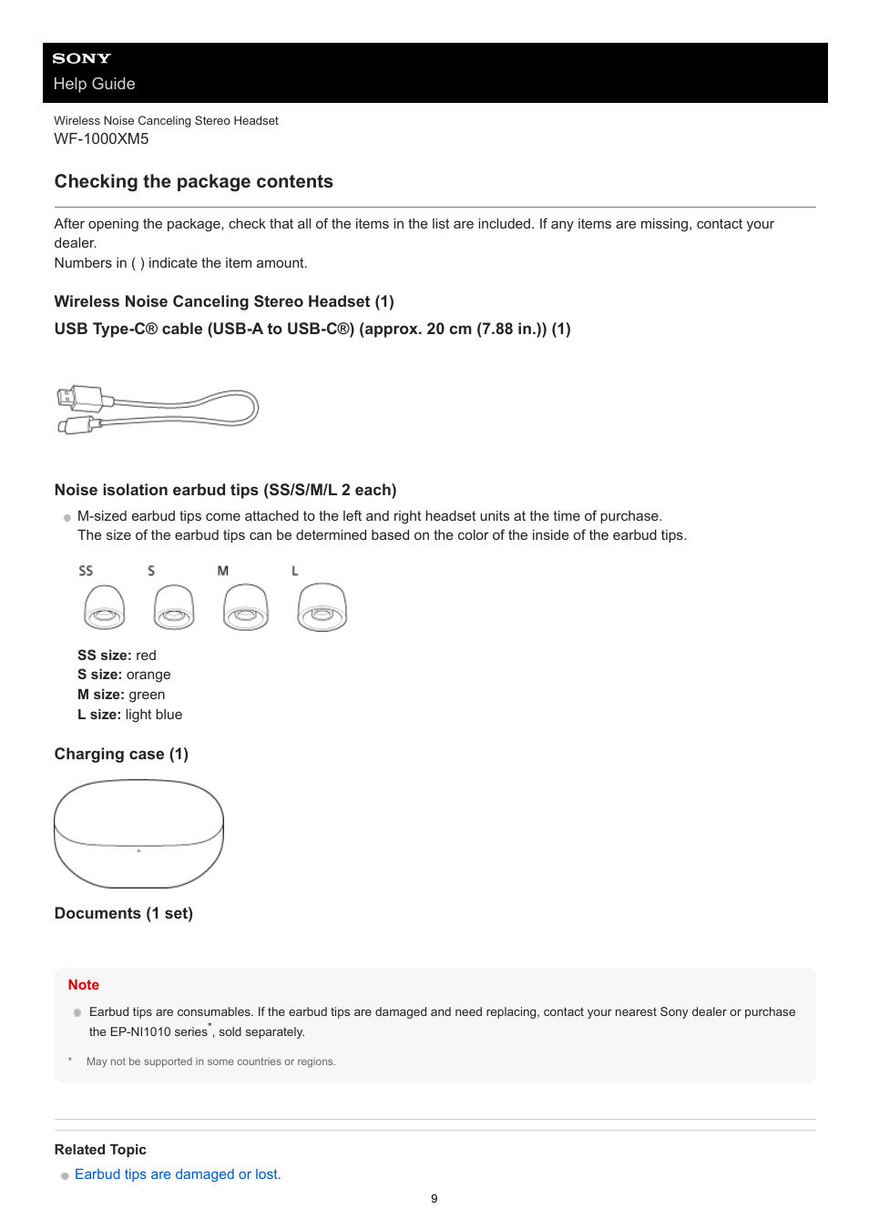 Checking the package contents | Sony E 55-210mm f/4.5-6.3 OSS Lens (Black) User Manual | Page 9 / 178