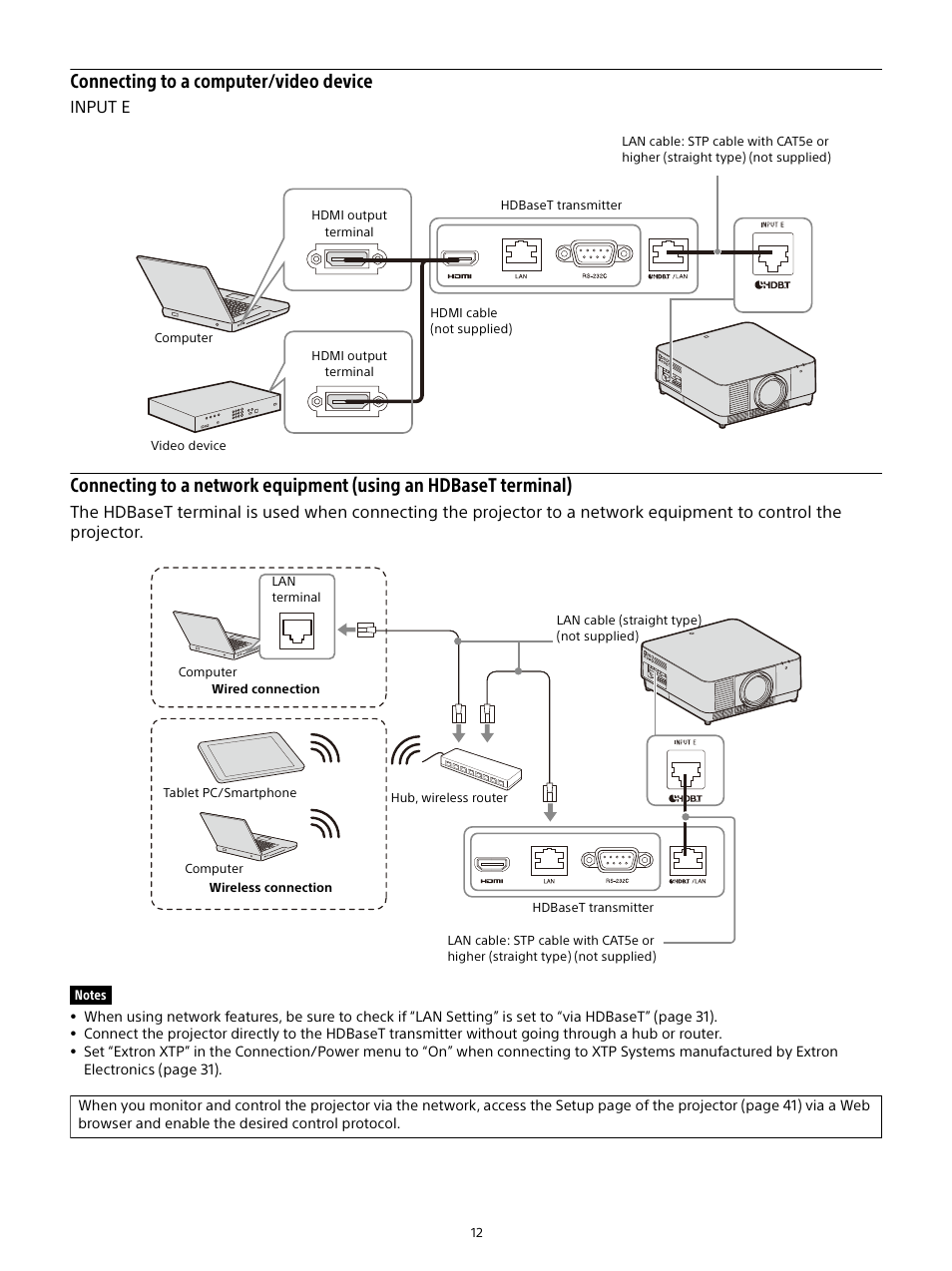 Connecting to a computer/video device | Sony E 15mm f/1.4 G Lens User Manual | Page 12 / 64