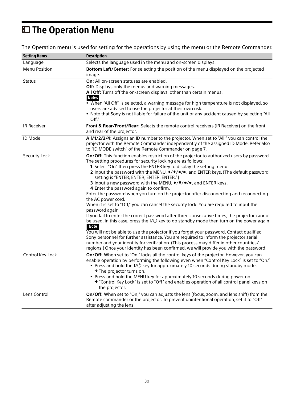 The operation menu | Sony E 15mm f/1.4 G Lens User Manual | Page 30 / 64