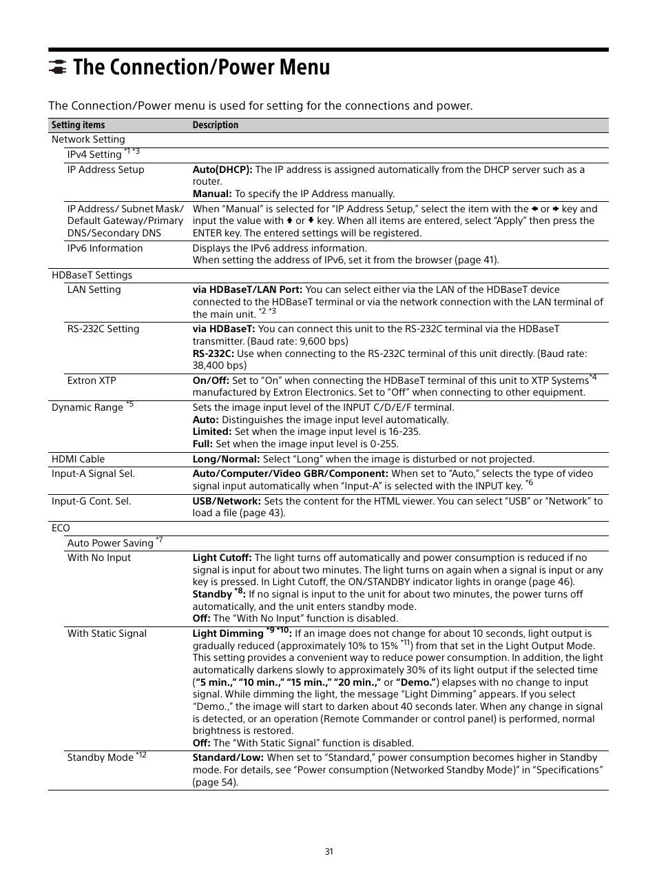 The connection/power menu | Sony E 15mm f/1.4 G Lens User Manual | Page 31 / 64