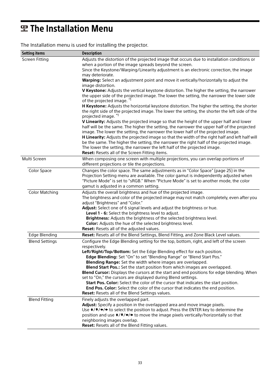 The installation menu | Sony E 15mm f/1.4 G Lens User Manual | Page 33 / 64