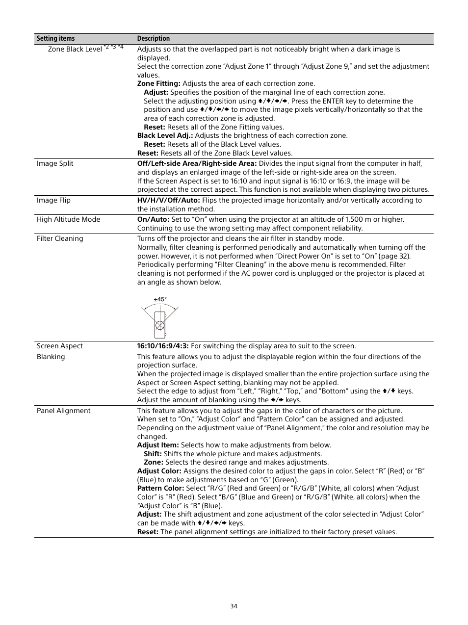 Sony E 15mm f/1.4 G Lens User Manual | Page 34 / 64