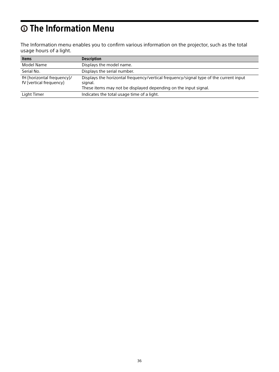 The information menu | Sony E 15mm f/1.4 G Lens User Manual | Page 36 / 64