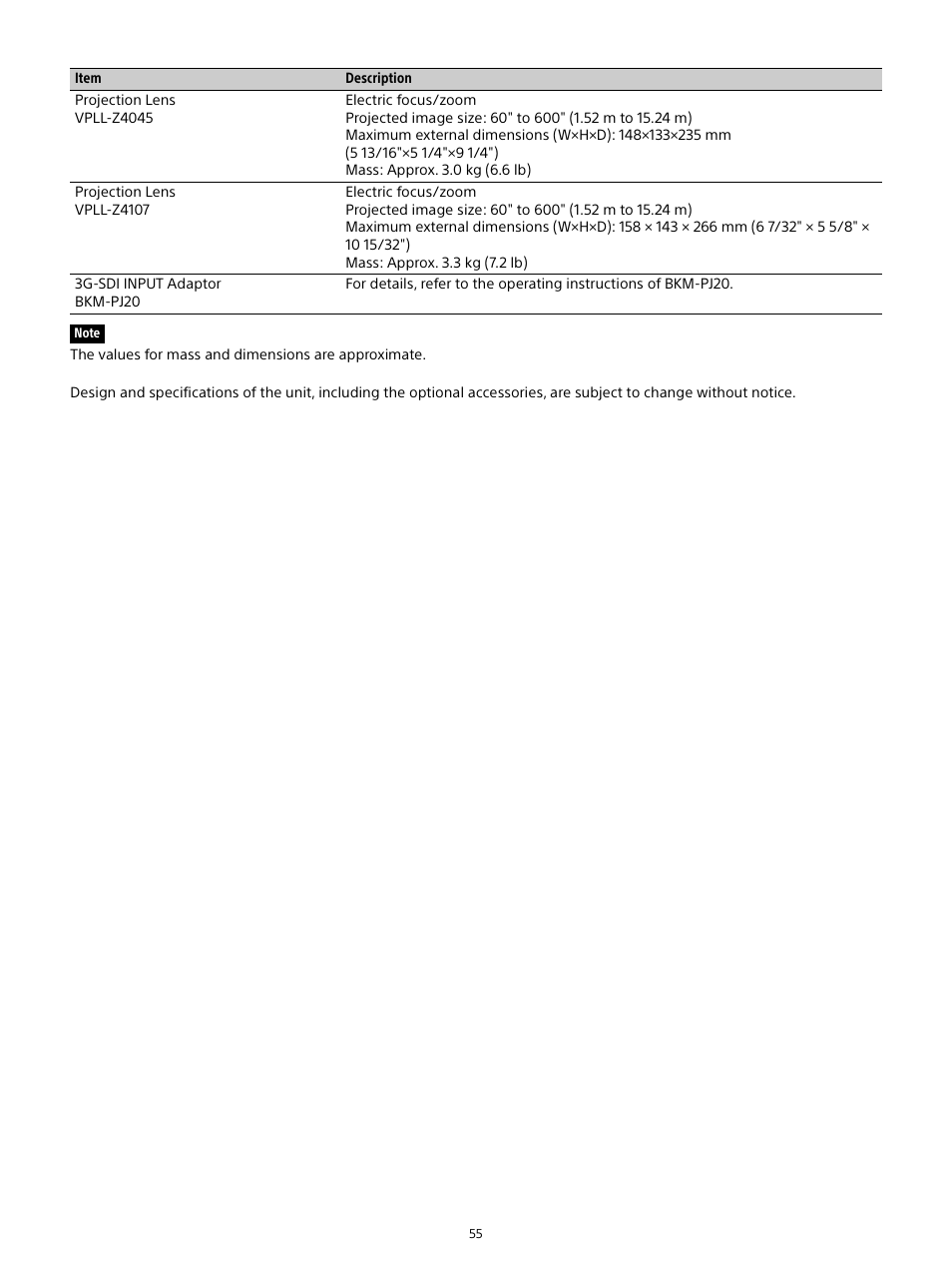 Sony E 15mm f/1.4 G Lens User Manual | Page 55 / 64