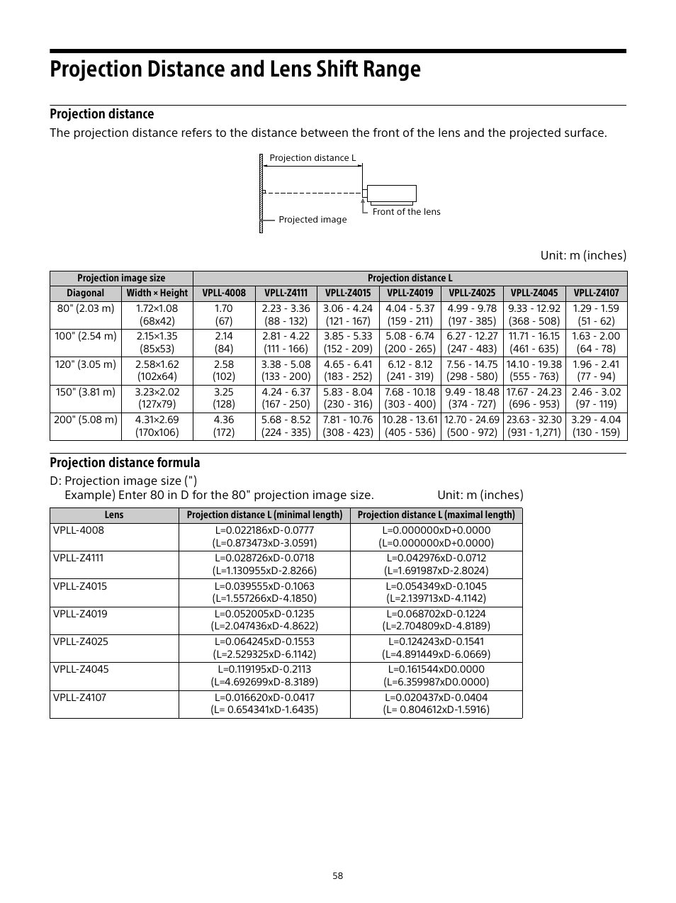 Projection distance and lens shift range, Projection distance, Projection distance formula | Sony E 15mm f/1.4 G Lens User Manual | Page 58 / 64