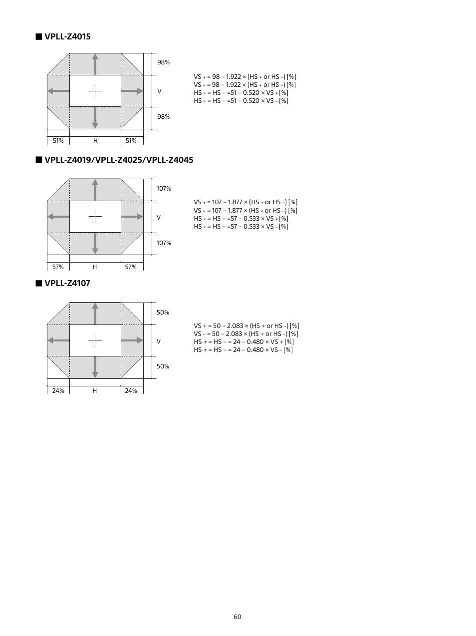 Sony E 15mm f/1.4 G Lens User Manual | Page 60 / 64