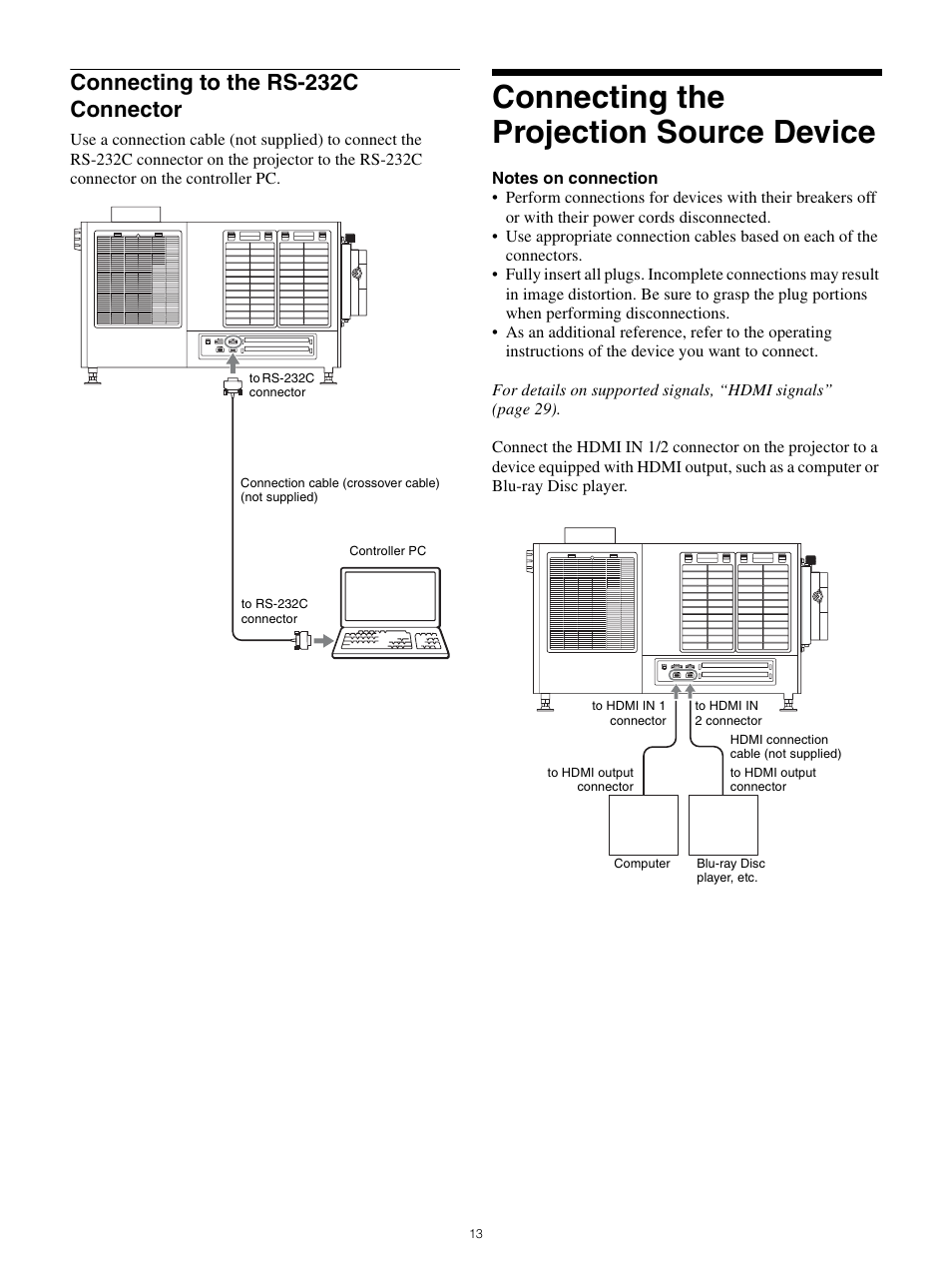 Connecting to the rs-232c connector, Connecting the projection source device | Sony FE 70-200mm f/4 G OSS Lens User Manual | Page 13 / 31