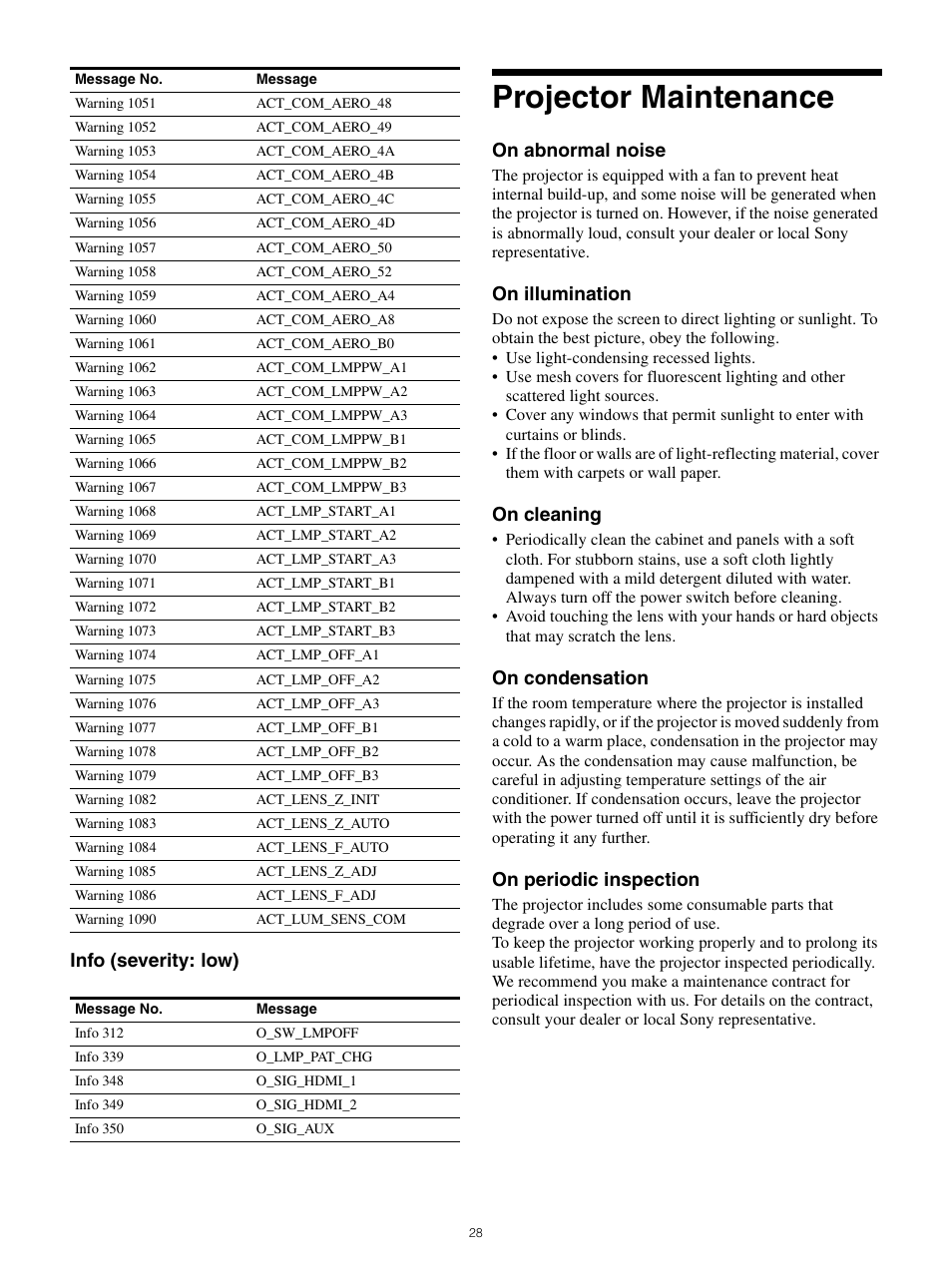 Projector maintenance, Info (severity: low), On abnormal noise | On illumination, On cleaning, On condensation, On periodic inspection | Sony FE 70-200mm f/4 G OSS Lens User Manual | Page 28 / 31