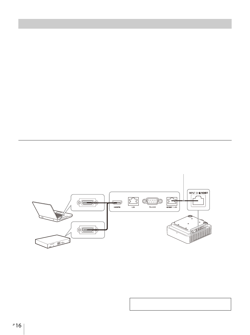 Hdbaset™機器との接続 | Sony E 30mm f/3.5 Macro Lens User Manual | Page 16 / 135