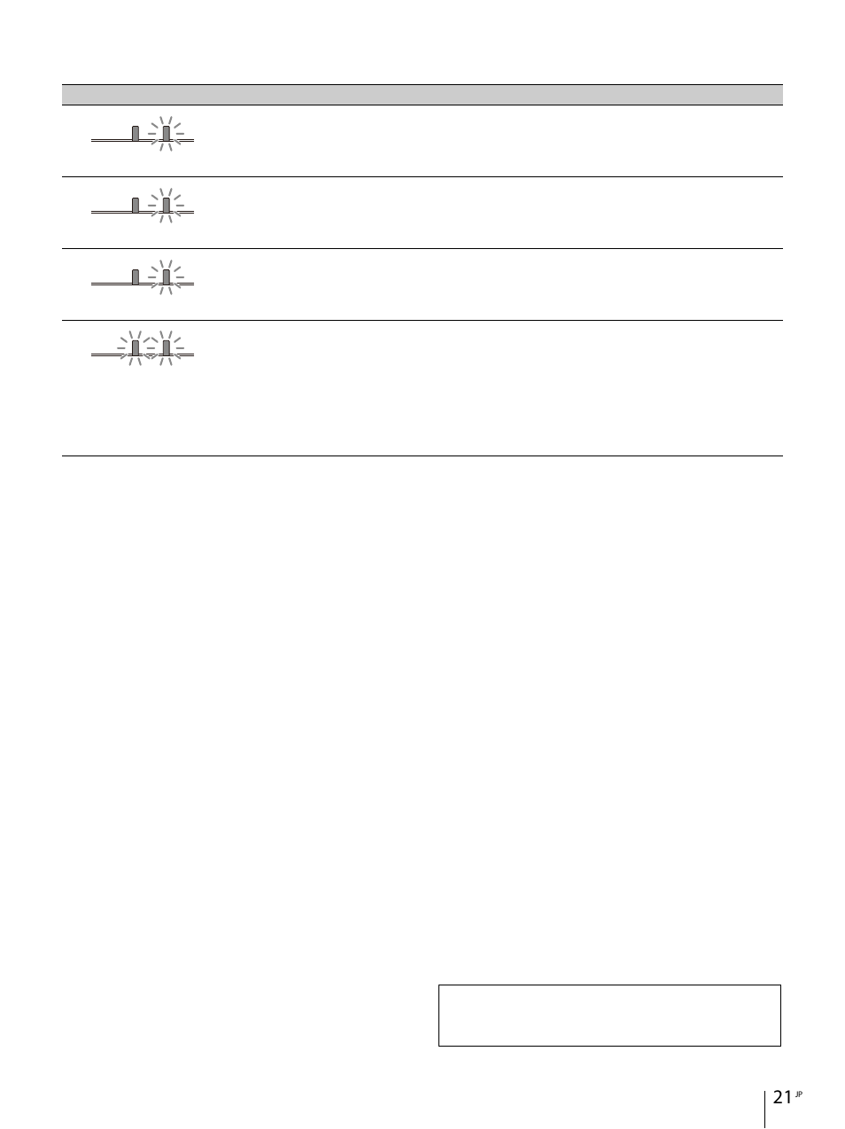 Sony E 30mm f/3.5 Macro Lens User Manual | Page 21 / 135