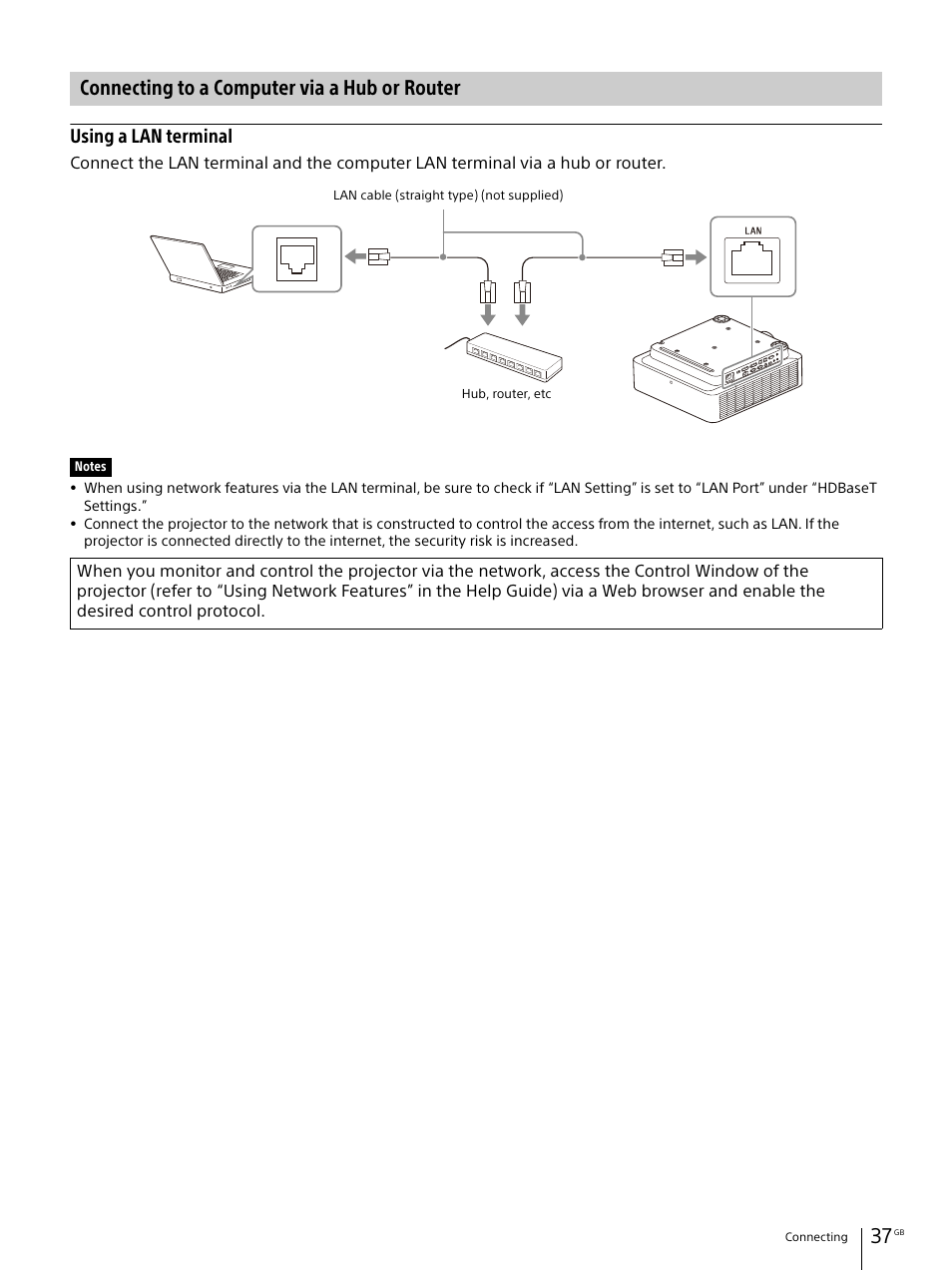 Connecting to a computer via a hub or router, Using a lan terminal | Sony E 30mm f/3.5 Macro Lens User Manual | Page 37 / 135