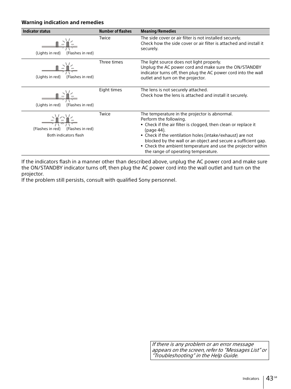 Sony E 30mm f/3.5 Macro Lens User Manual | Page 43 / 135