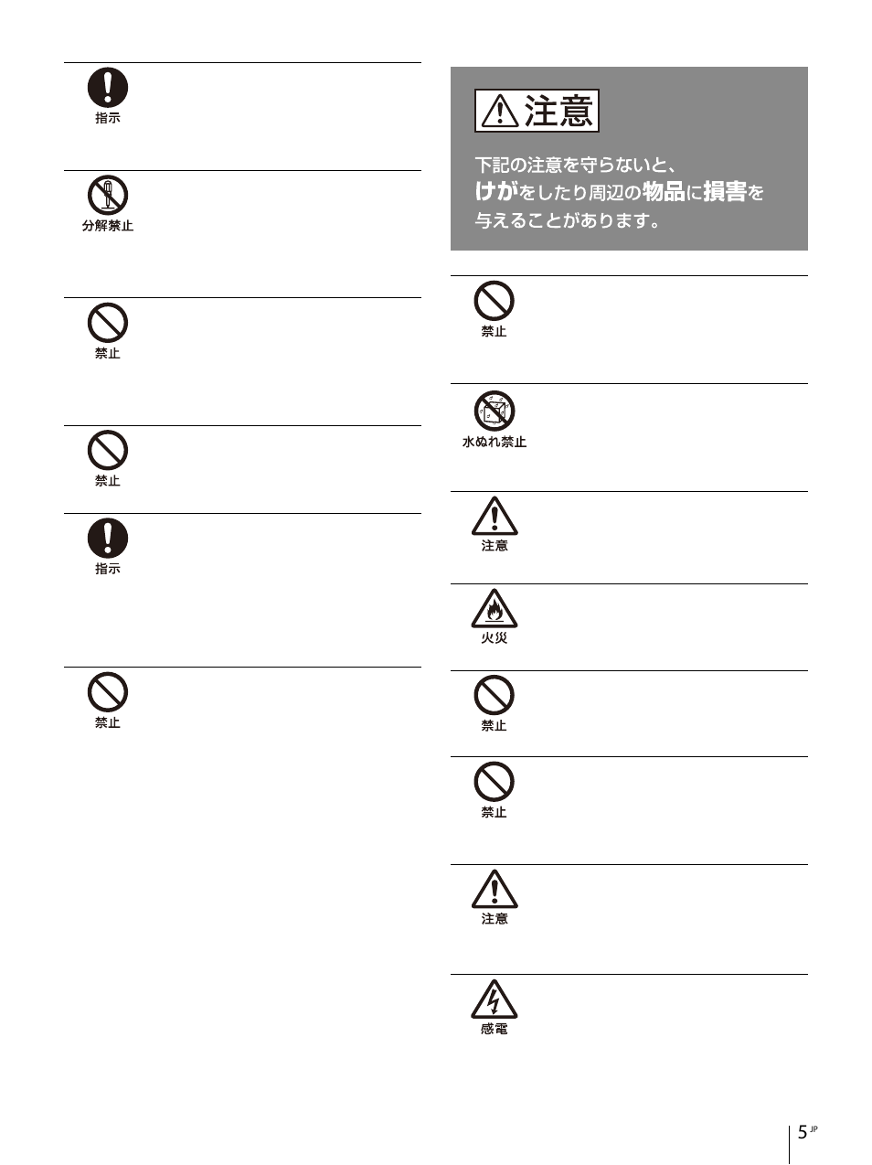 Sony E 30mm f/3.5 Macro Lens User Manual | Page 5 / 135