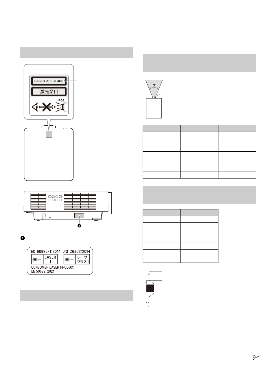 ラベルの位置情報, 光源の仕様, 本機におけるレンズからのビームの広がり角 | レンズ前面（中心）からキャビネット前面までの距離 l | Sony E 30mm f/3.5 Macro Lens User Manual | Page 9 / 135