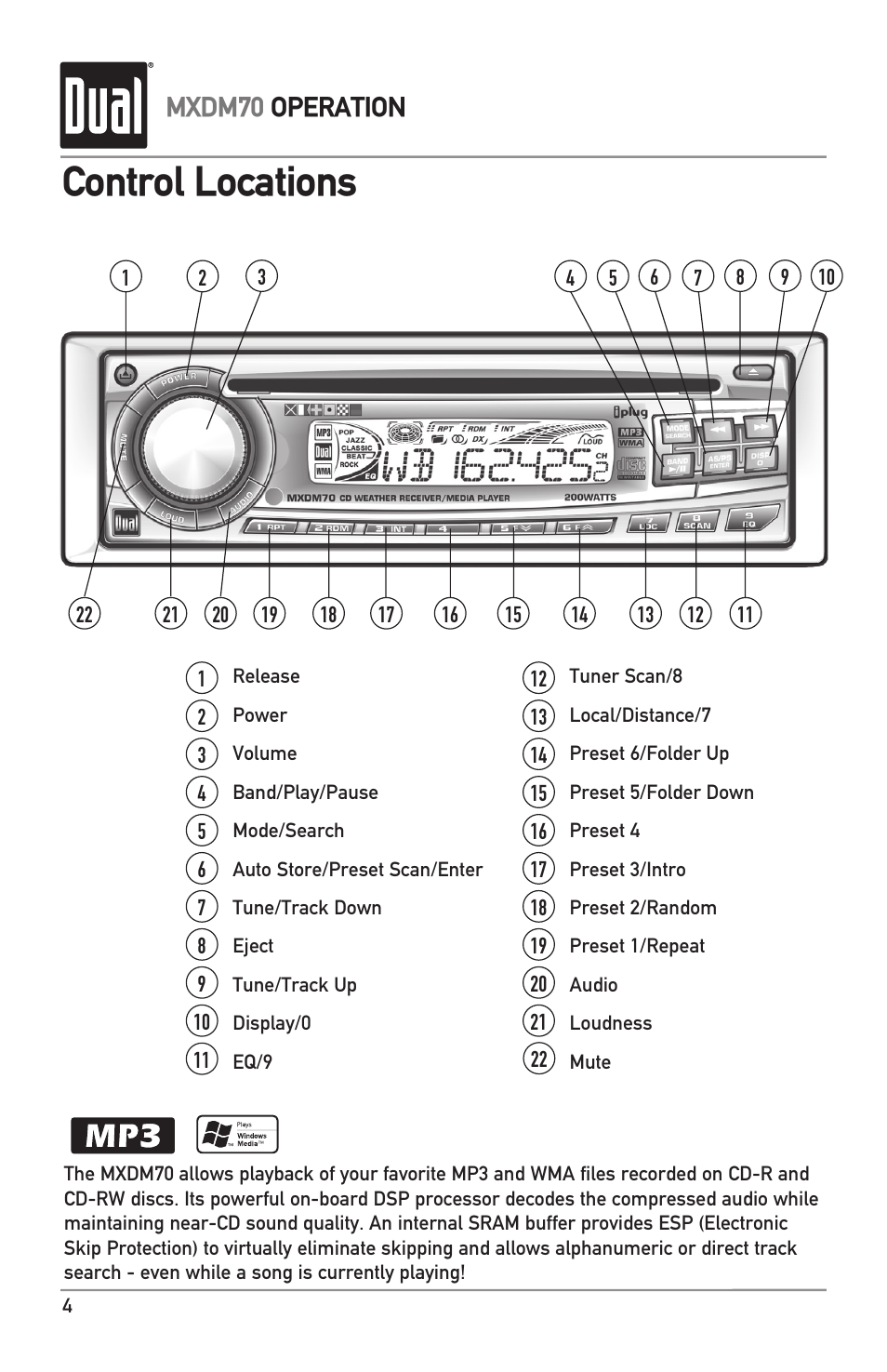 Control locations, Mxdm70 operation | Dual MXDM70 User Manual | Page 4 / 20