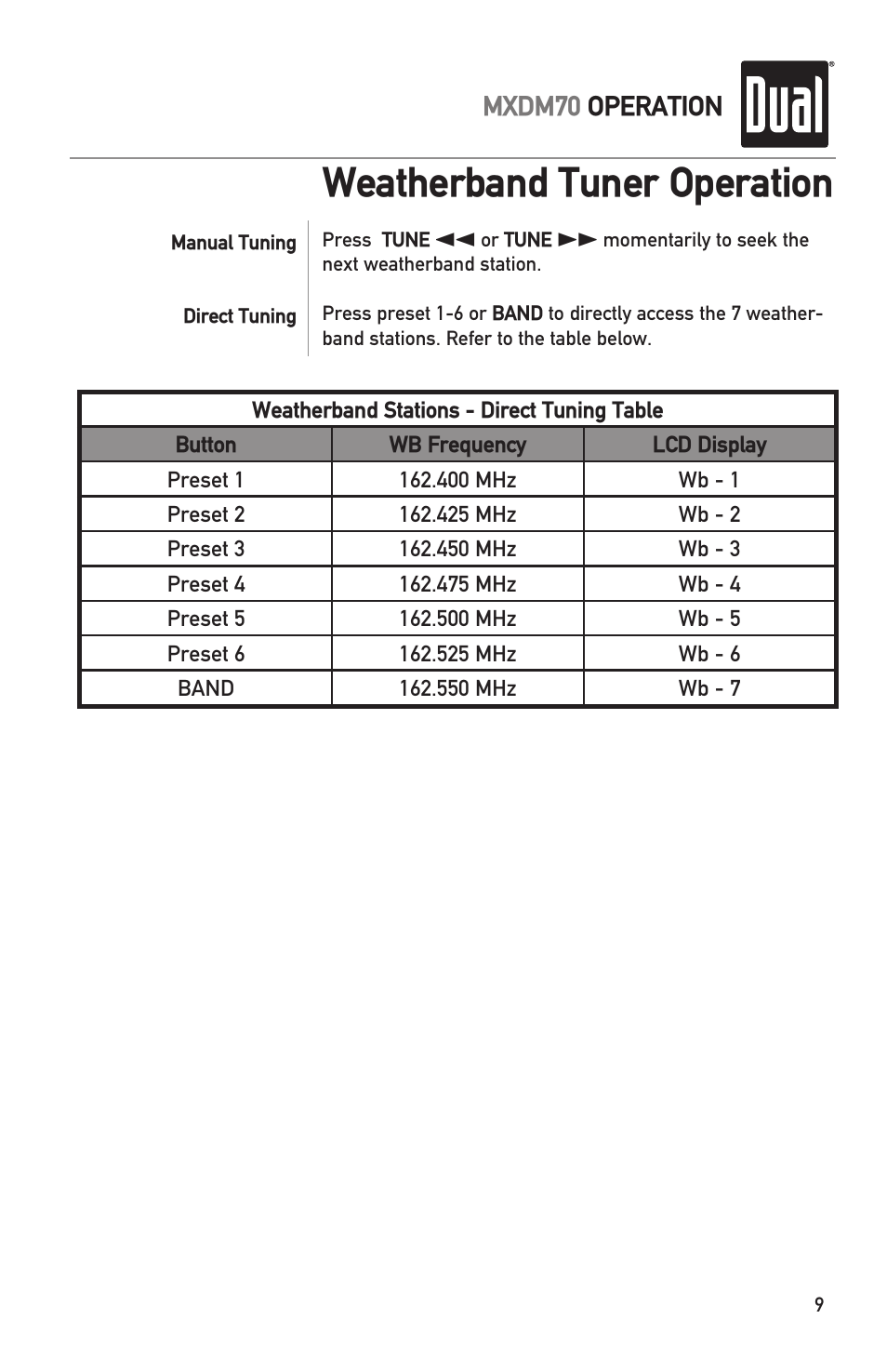 Weatherband tuner operation | Dual MXDM70 User Manual | Page 9 / 20