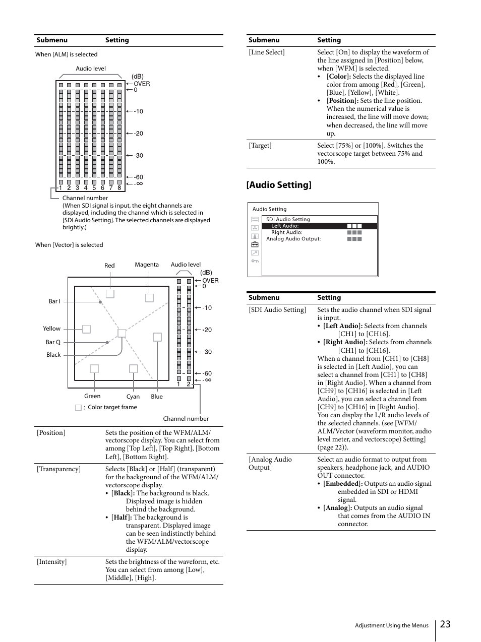 Audio setting | Sony E 50mm f/1.8 OSS Lens (Black) User Manual | Page 23 / 29