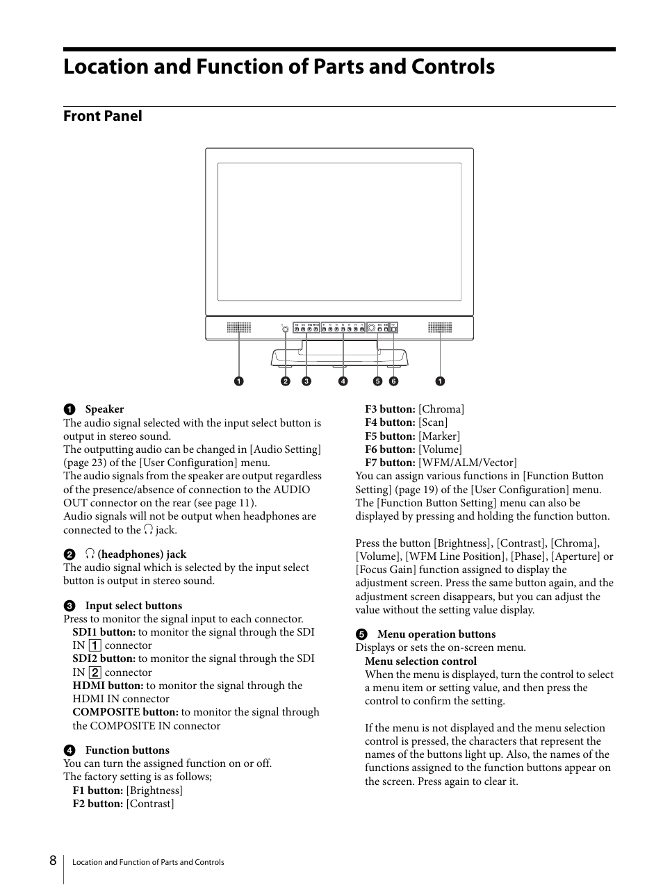 Location and function of parts and controls, Front panel | Sony E 50mm f/1.8 OSS Lens (Black) User Manual | Page 8 / 29