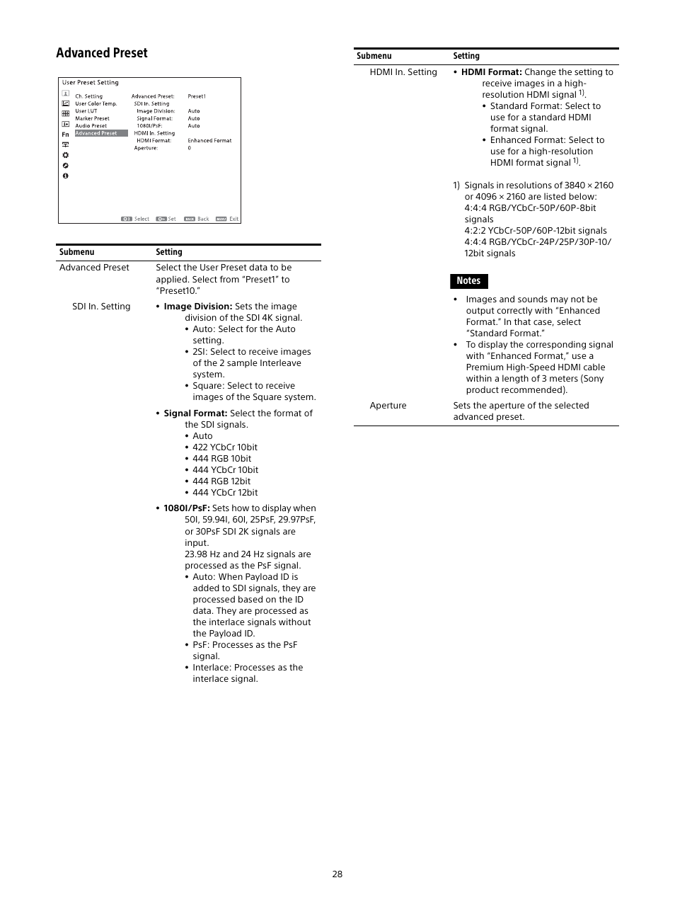 Advanced preset | Sony Planar T* FE 50mm f/1.4 ZA Lens User Manual | Page 28 / 55