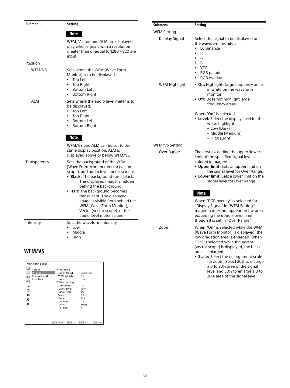 Wfm/vs | Sony Planar T* FE 50mm f/1.4 ZA Lens User Manual | Page 30 / 55