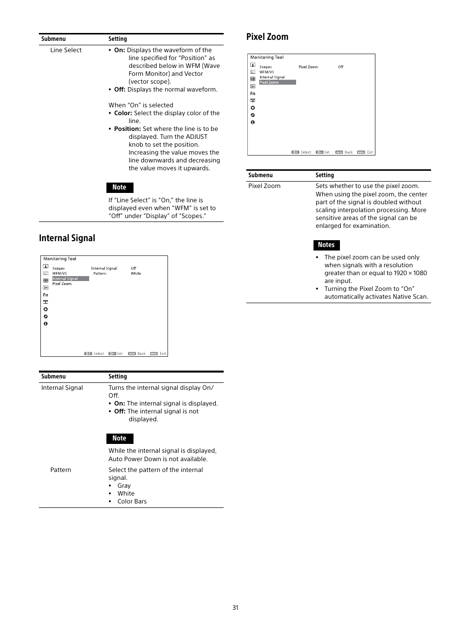 Internal signal pixel zoom | Sony Planar T* FE 50mm f/1.4 ZA Lens User Manual | Page 31 / 55