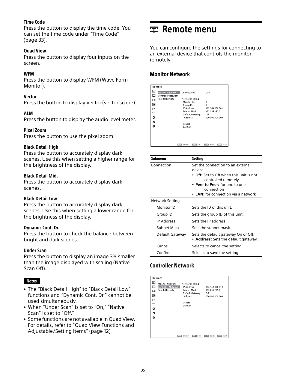 Remote menu, Monitor network, Monitor network controller network | Sony Planar T* FE 50mm f/1.4 ZA Lens User Manual | Page 35 / 55