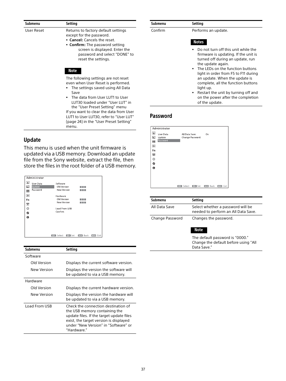 Update, Password | Sony Planar T* FE 50mm f/1.4 ZA Lens User Manual | Page 37 / 55