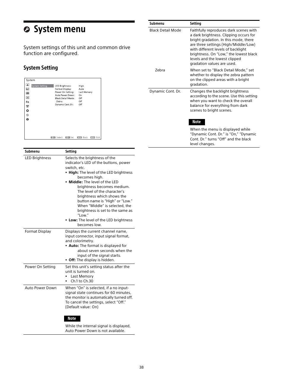 System menu, System setting | Sony Planar T* FE 50mm f/1.4 ZA Lens User Manual | Page 38 / 55