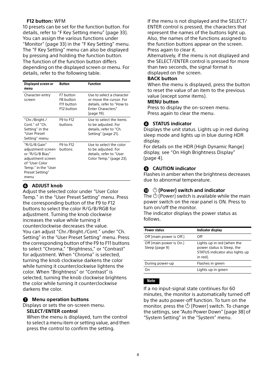 Sony Planar T* FE 50mm f/1.4 ZA Lens User Manual | Page 8 / 55