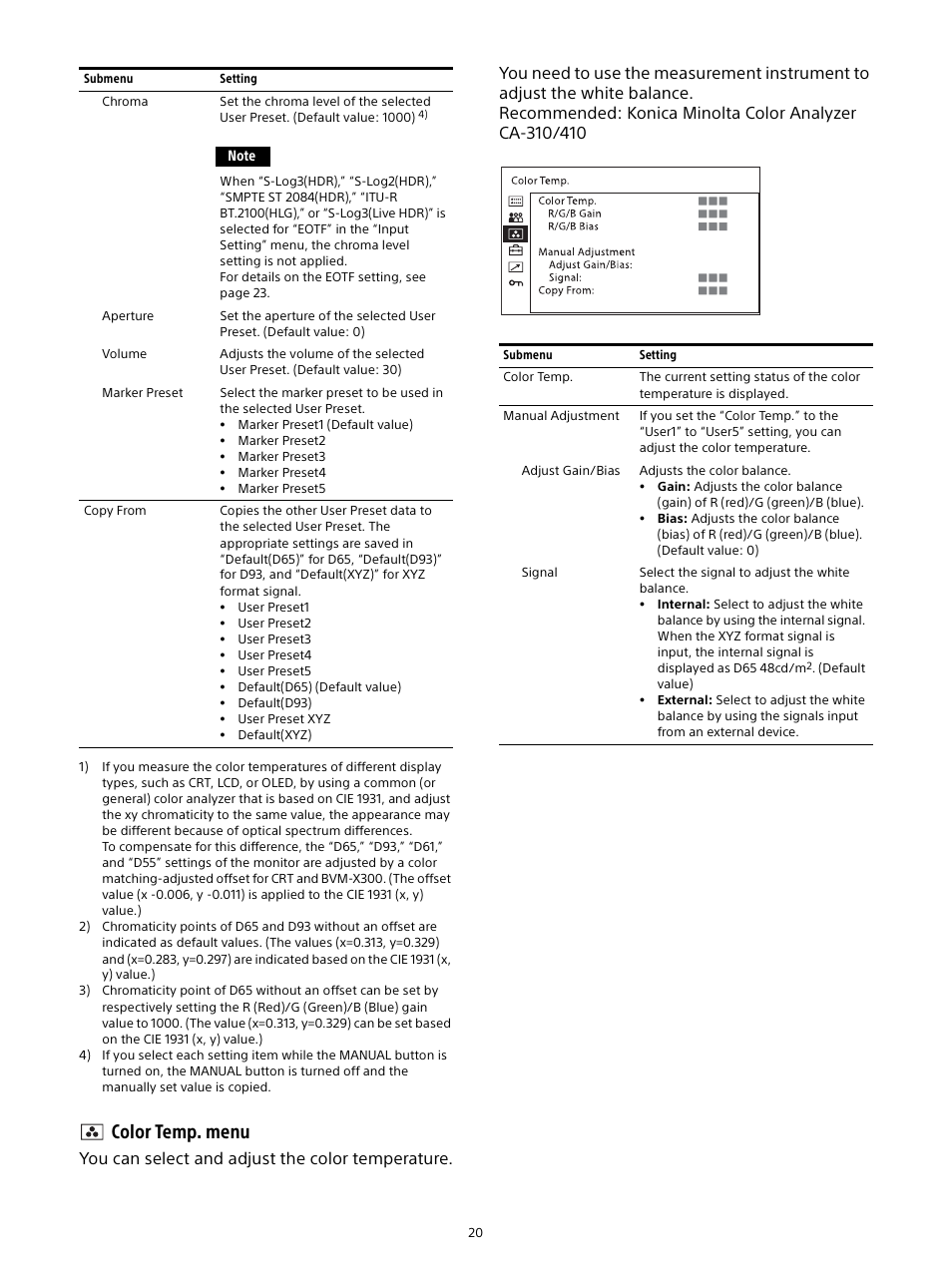 Color temp. menu | Sony Sonnar T* FE 55mm f/1.8 ZA Lens User Manual | Page 20 / 51