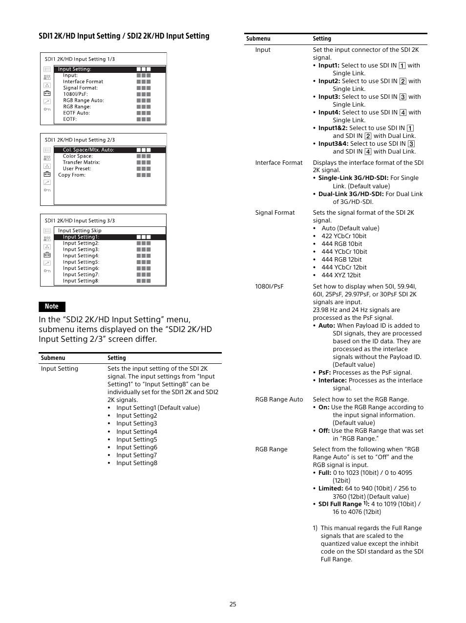 Sony Sonnar T* FE 55mm f/1.8 ZA Lens User Manual | Page 25 / 51