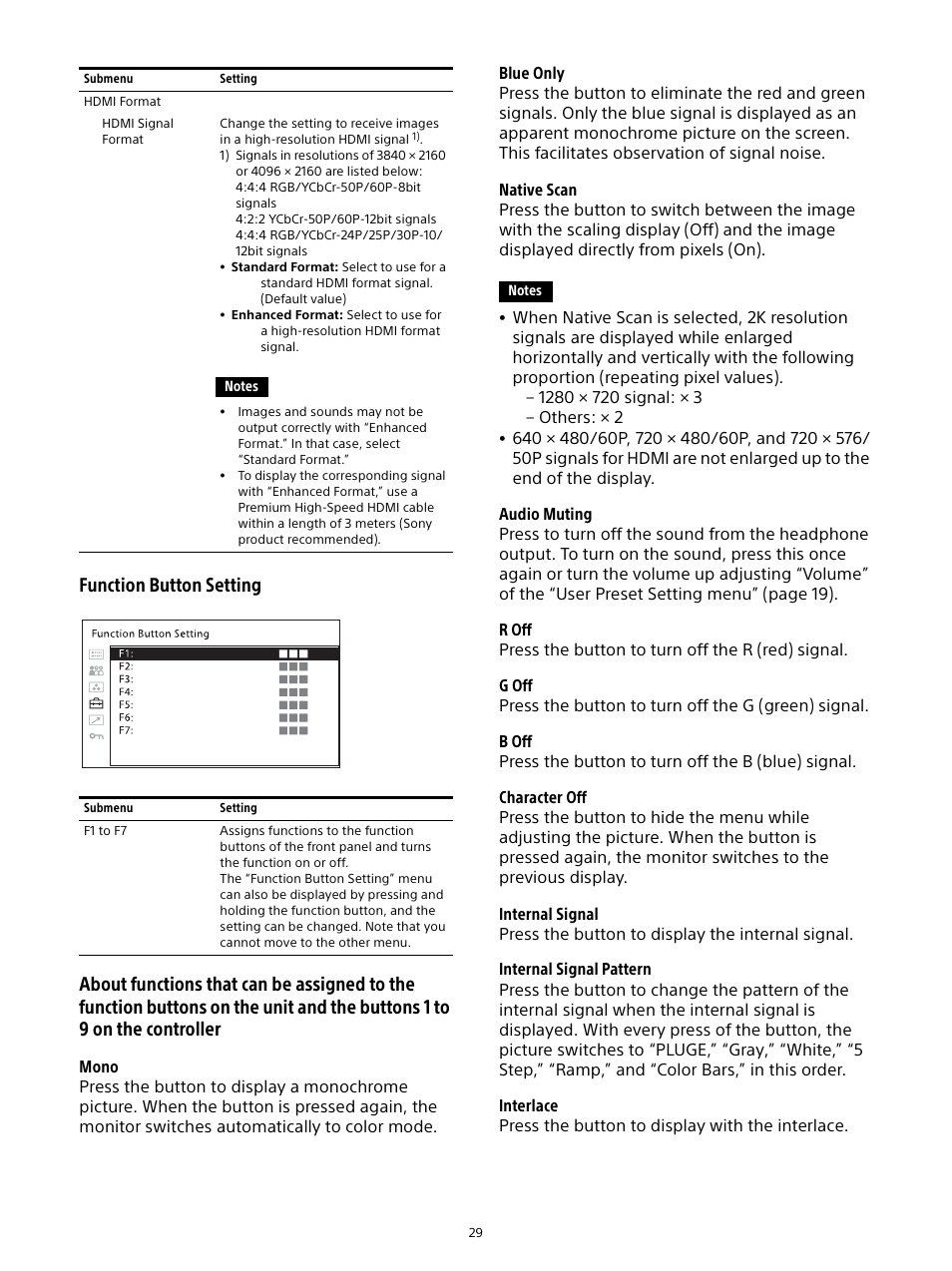 Sony Sonnar T* FE 55mm f/1.8 ZA Lens User Manual | Page 29 / 51