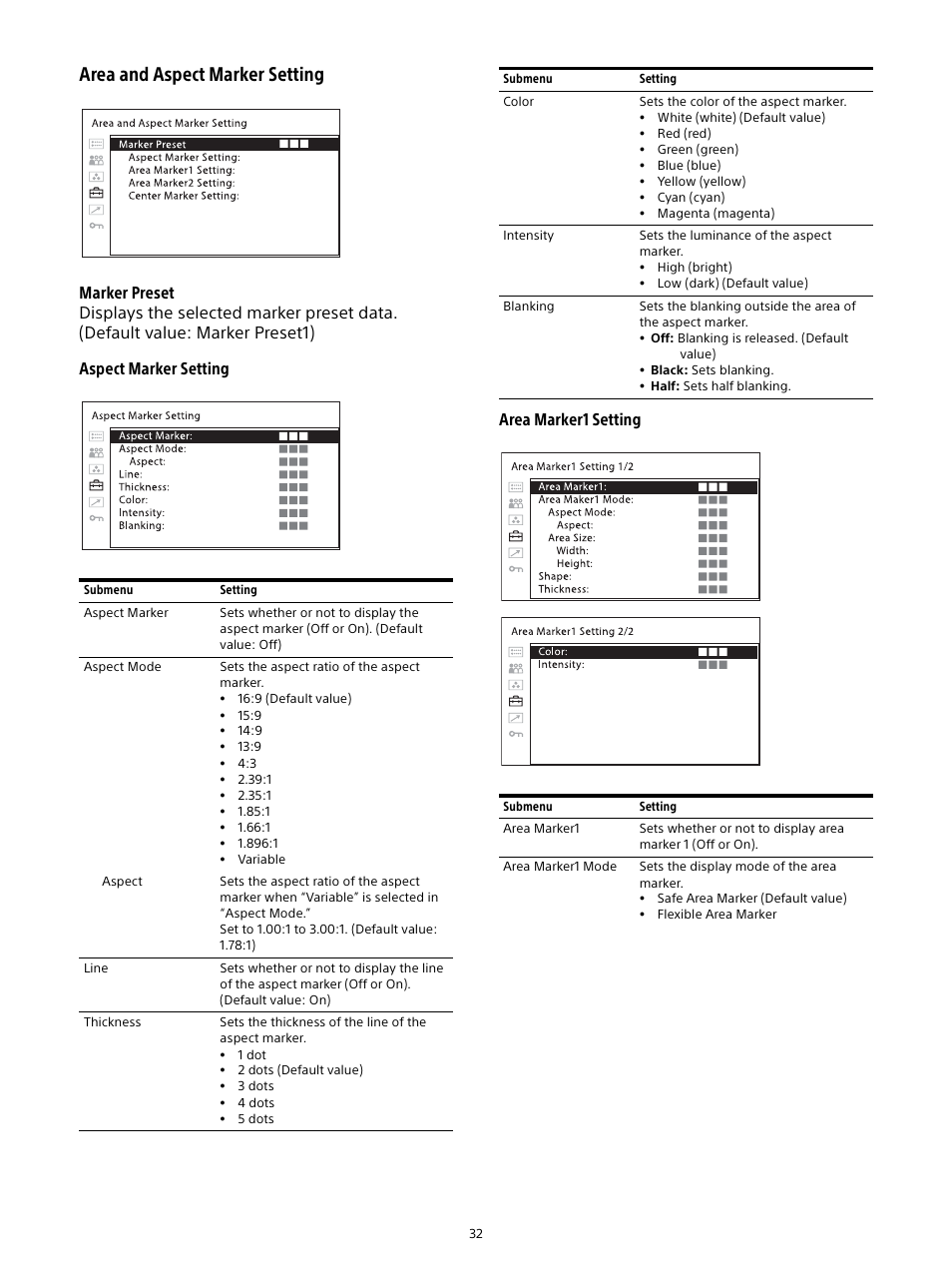 Area and aspect marker setting | Sony Sonnar T* FE 55mm f/1.8 ZA Lens User Manual | Page 32 / 51