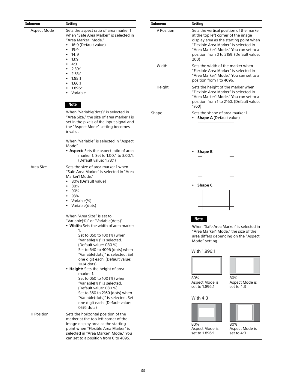 Sony Sonnar T* FE 55mm f/1.8 ZA Lens User Manual | Page 33 / 51