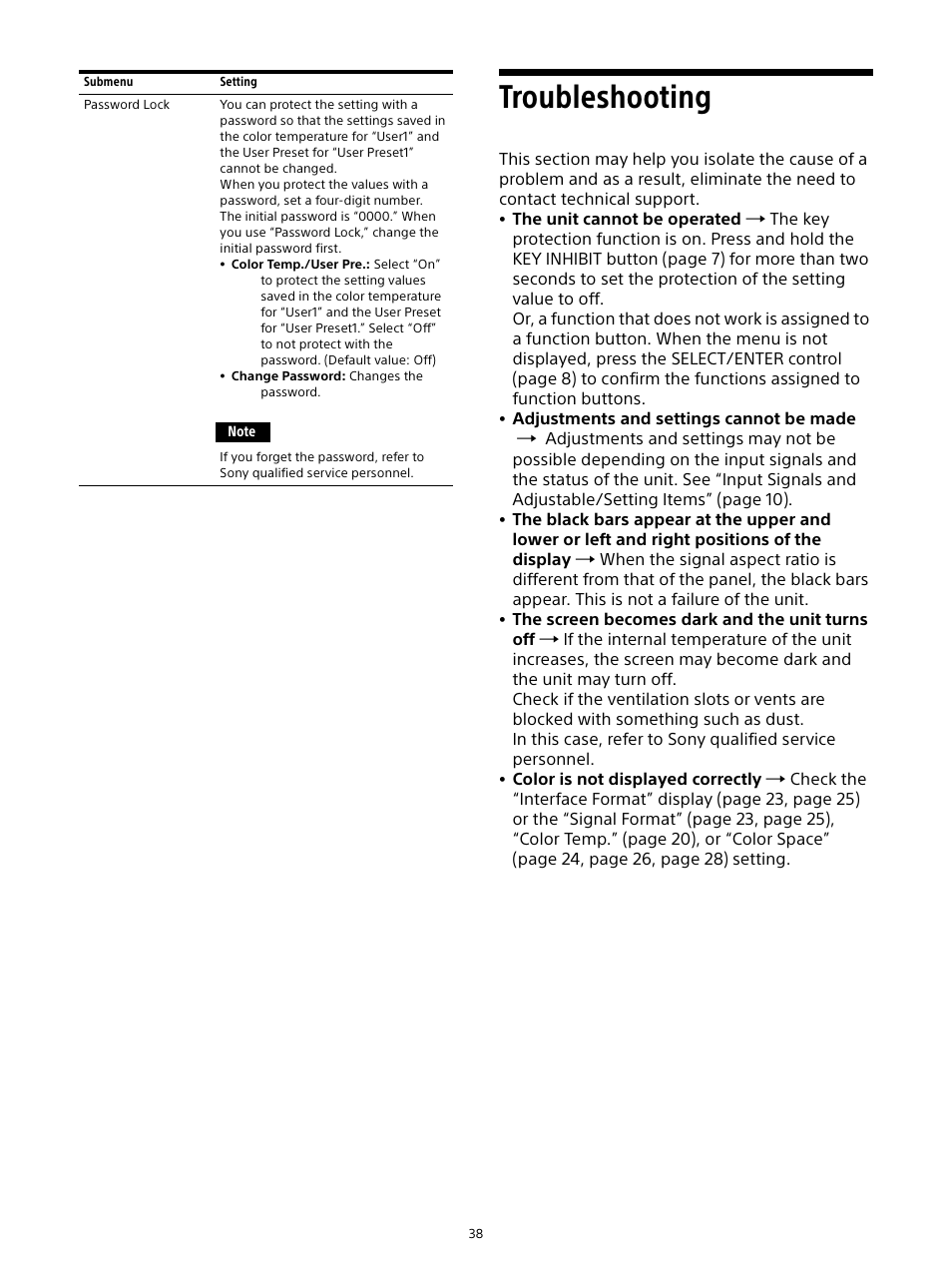 Troubleshooting | Sony Sonnar T* FE 55mm f/1.8 ZA Lens User Manual | Page 38 / 51