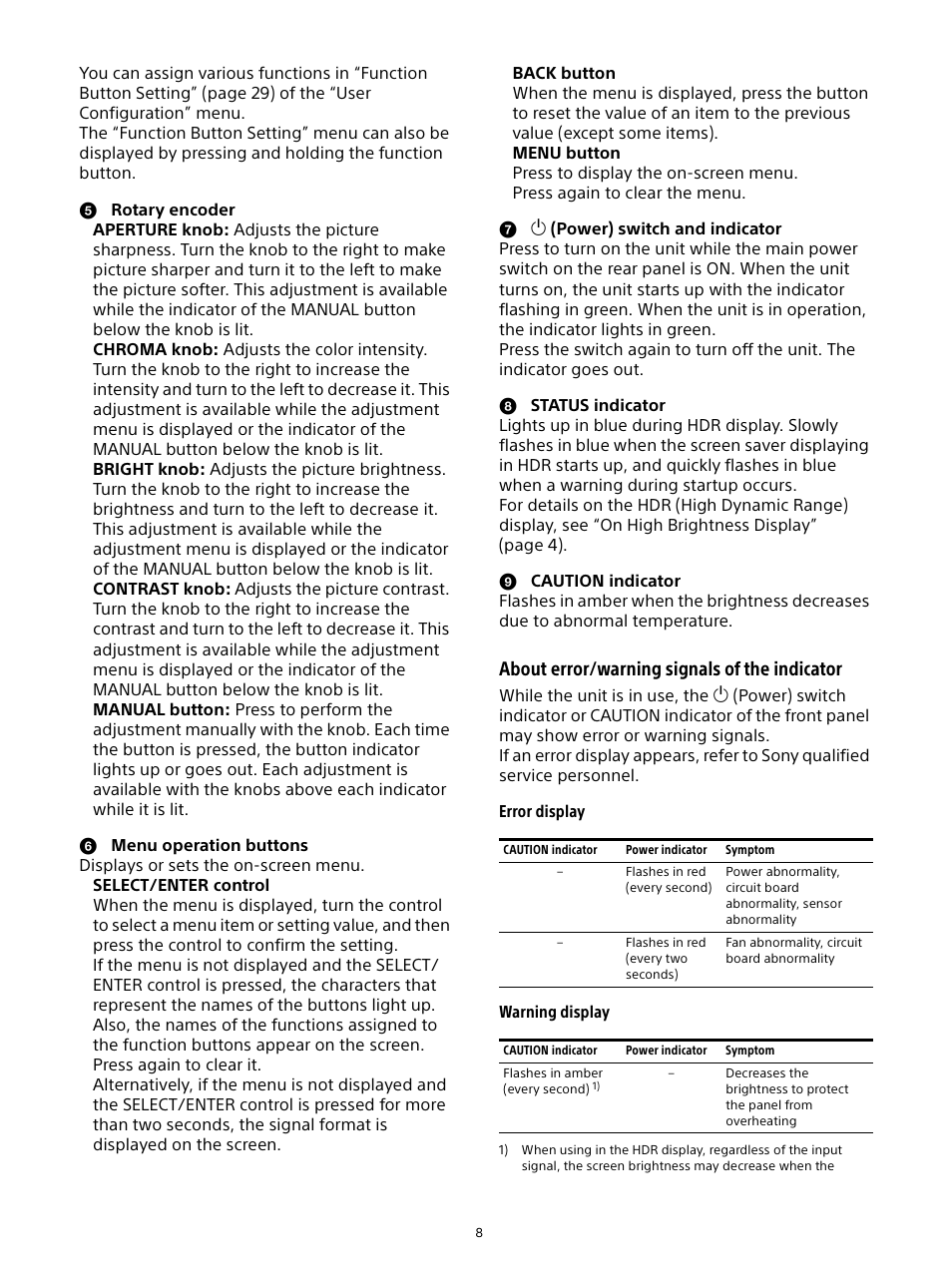 About error/warning signals of the indicator | Sony Sonnar T* FE 55mm f/1.8 ZA Lens User Manual | Page 8 / 51