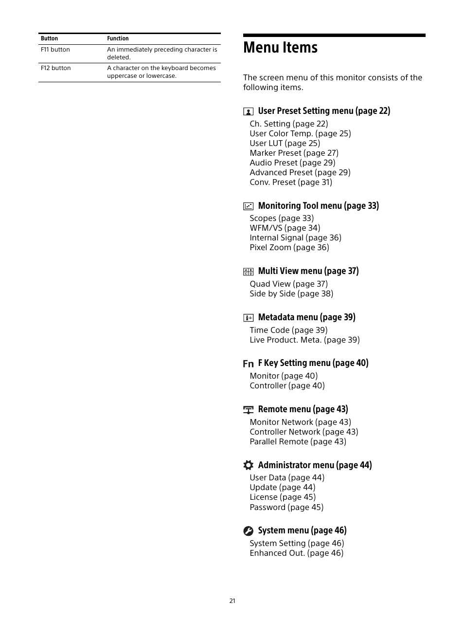 Menu items | Sony E 16mm f/2.8 Lens User Manual | Page 21 / 86