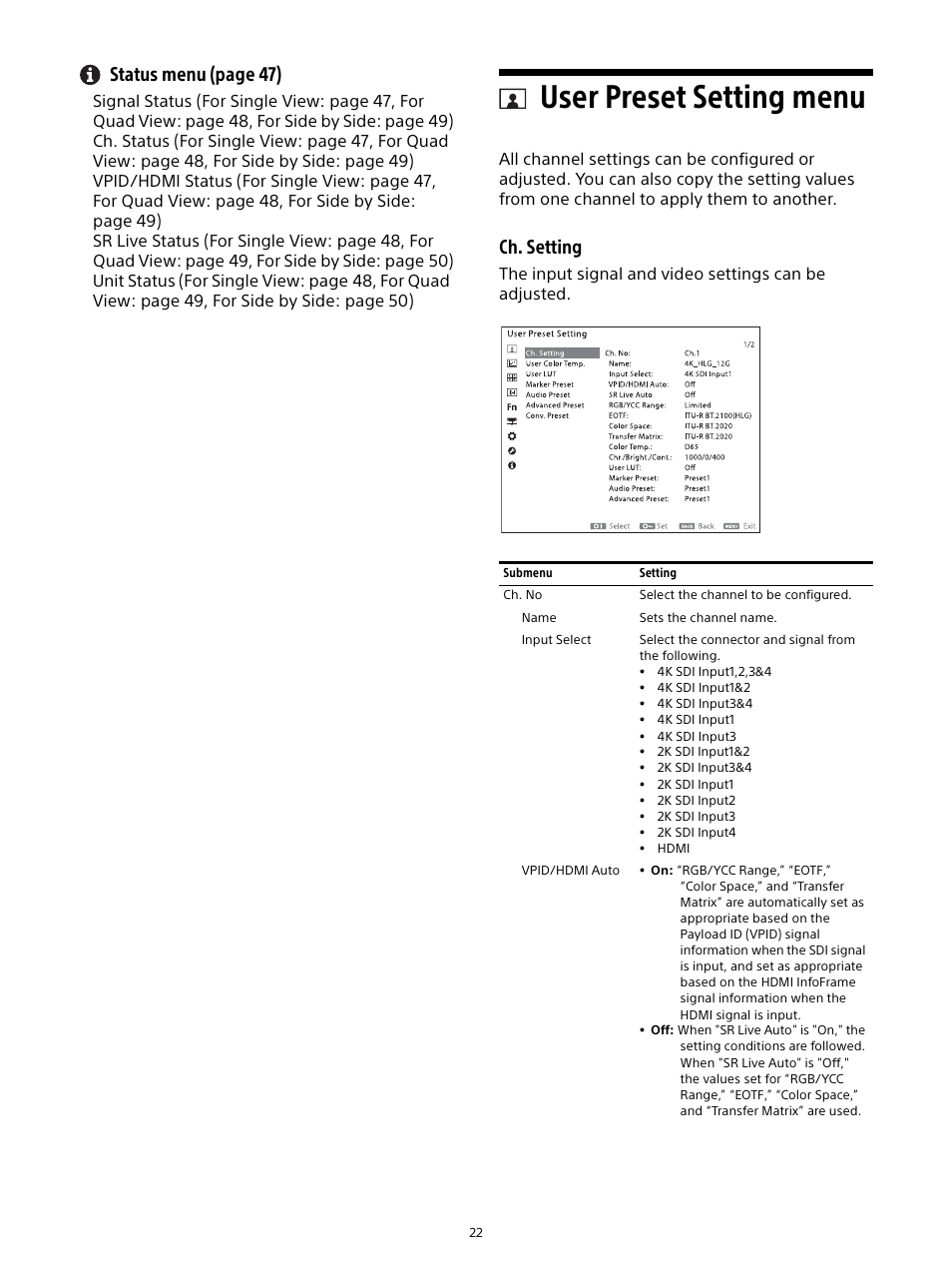 User preset setting menu, Status menu (page 47), Ch. setting | Sony E 16mm f/2.8 Lens User Manual | Page 22 / 86