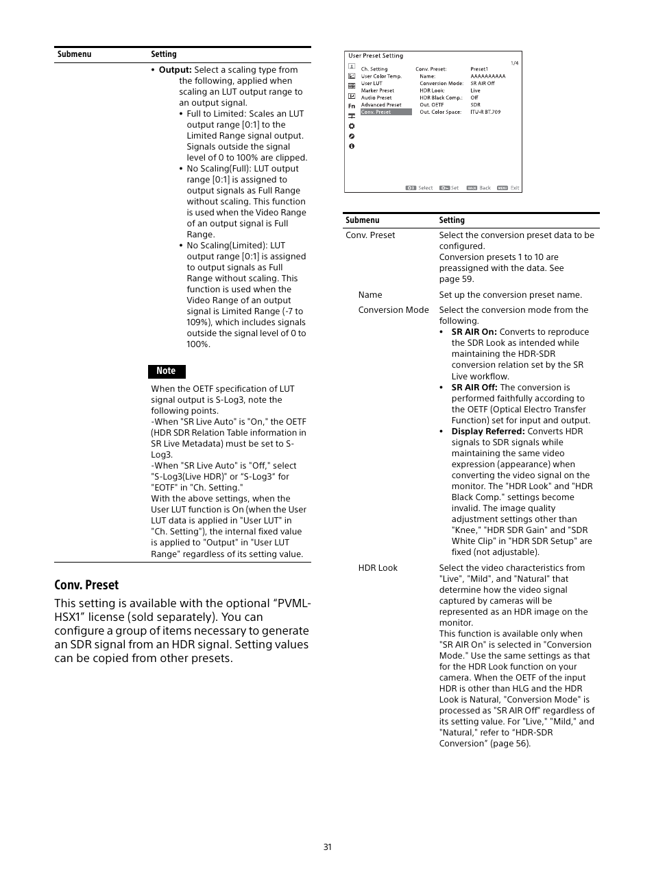 Conv. preset | Sony E 16mm f/2.8 Lens User Manual | Page 31 / 86