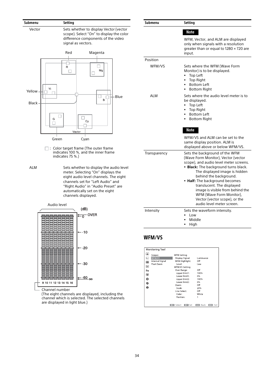 Wfm/vs | Sony E 16mm f/2.8 Lens User Manual | Page 34 / 86