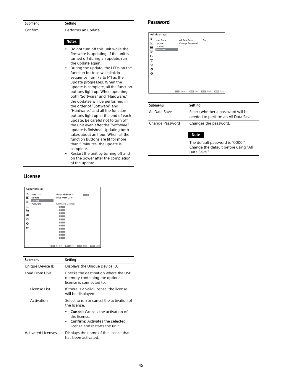 License password | Sony E 16mm f/2.8 Lens User Manual | Page 45 / 86