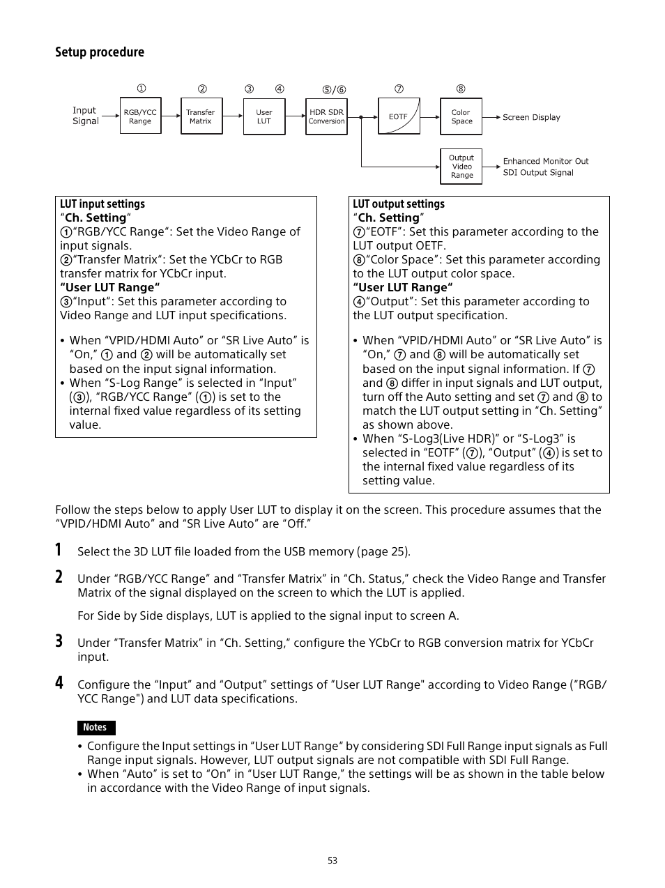 Sony E 16mm f/2.8 Lens User Manual | Page 53 / 86