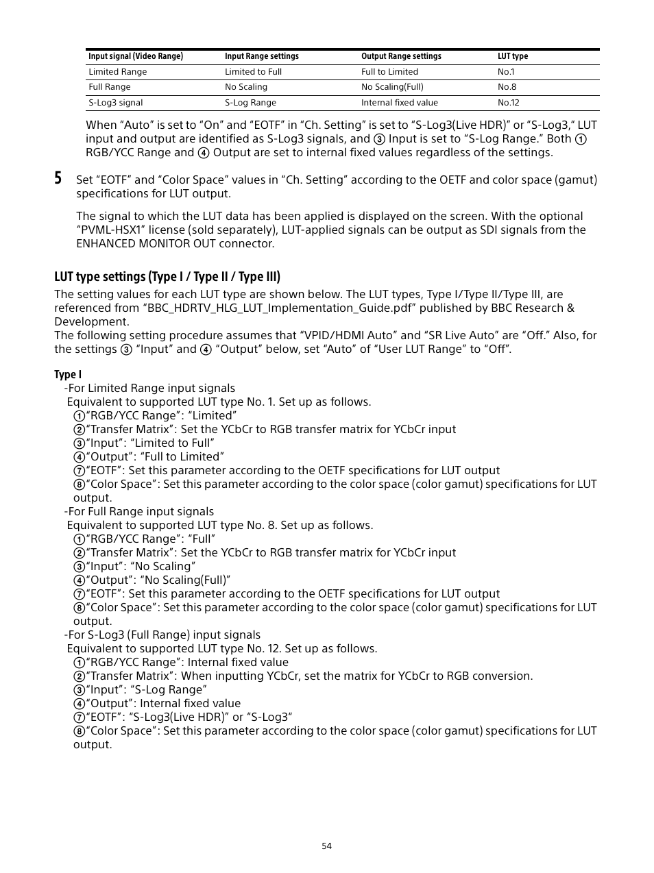 Lut type settings (type i / type ii / type iii) | Sony E 16mm f/2.8 Lens User Manual | Page 54 / 86