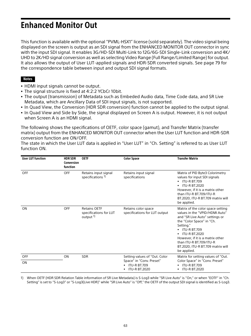 Enhanced monitor out, Hdmi input signals cannot be output | Sony E 16mm f/2.8 Lens User Manual | Page 63 / 86