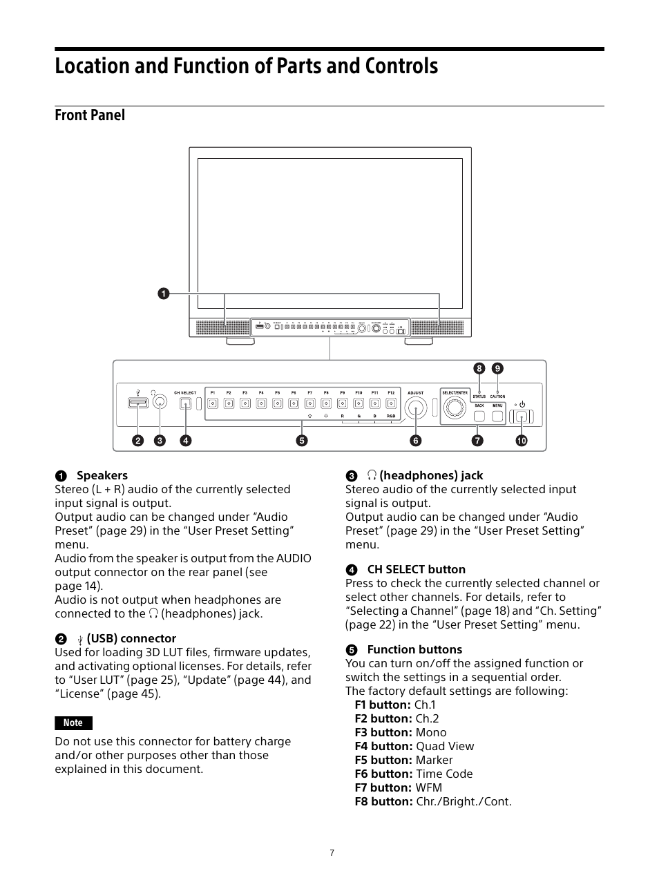 Location and function of parts and controls, Front panel | Sony E 16mm f/2.8 Lens User Manual | Page 7 / 86