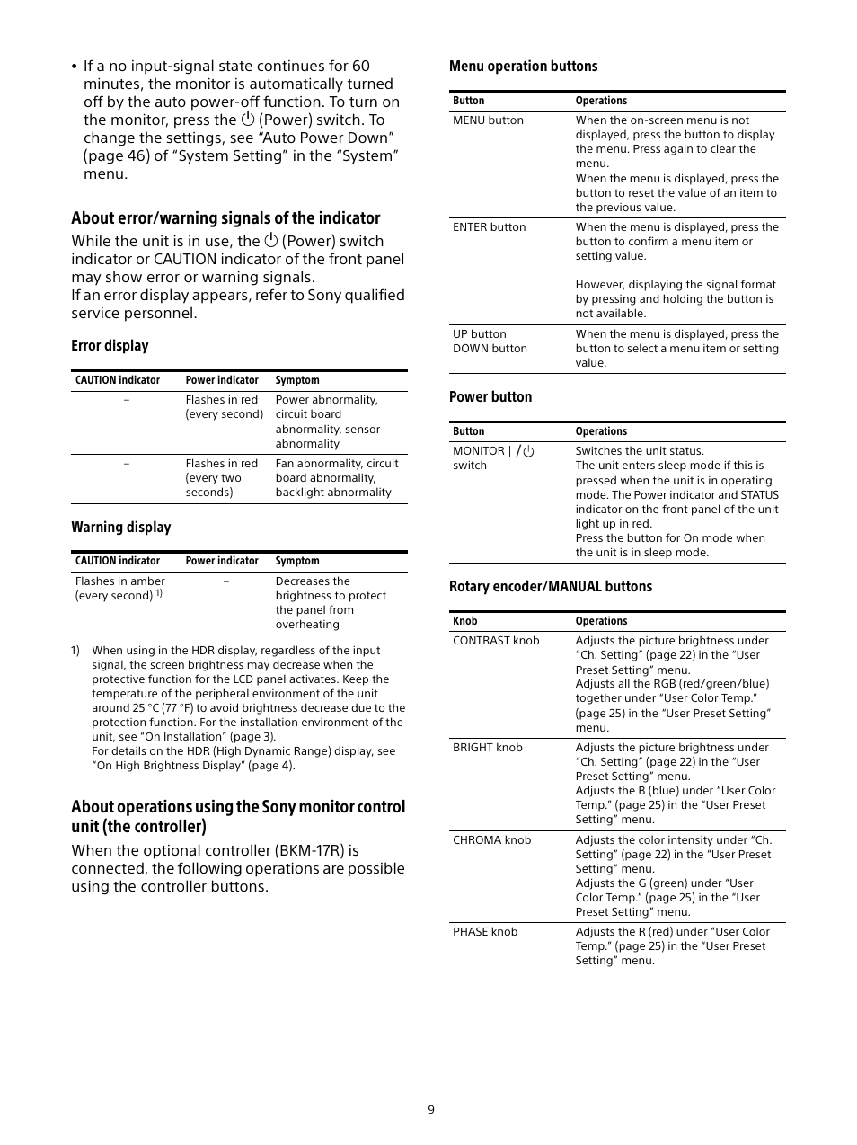 About error/warning signals of the indicator | Sony E 16mm f/2.8 Lens User Manual | Page 9 / 86