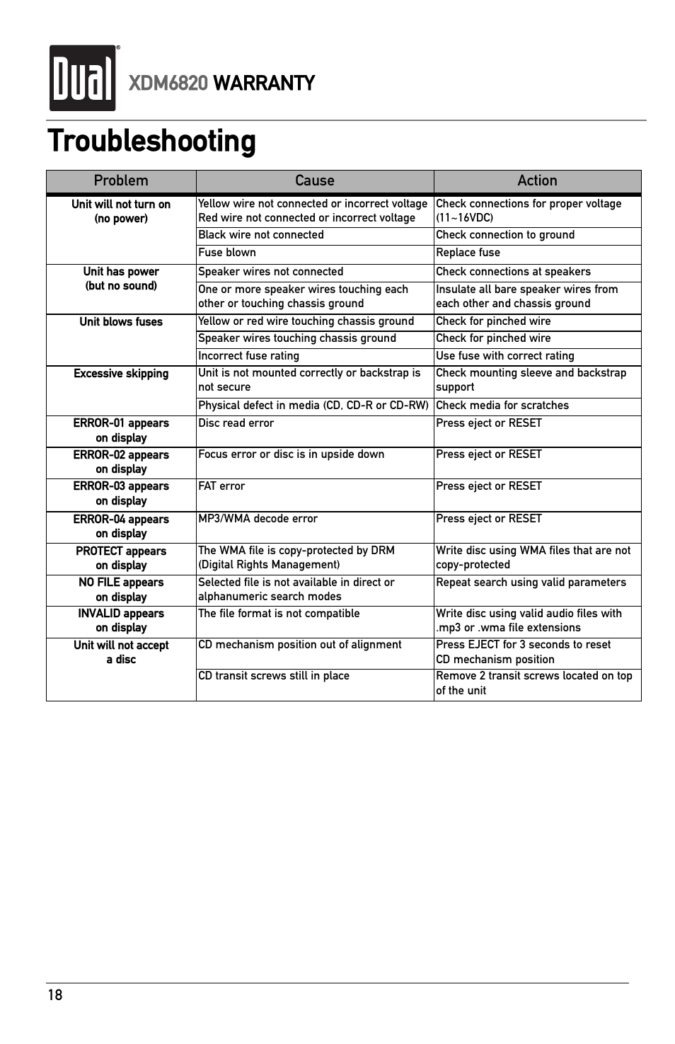 Troubleshooting, Xdm6820 warranty, 18 problem cause action | Dual XDM6820 User Manual | Page 18 / 20