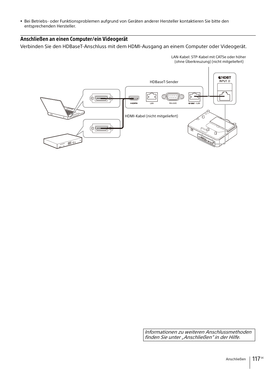 Anschließen an einen computer/ein videogerät | Sony Vario-Tessar T* E 16-70mm f/4 ZA OSS Lens User Manual | Page 117 / 155