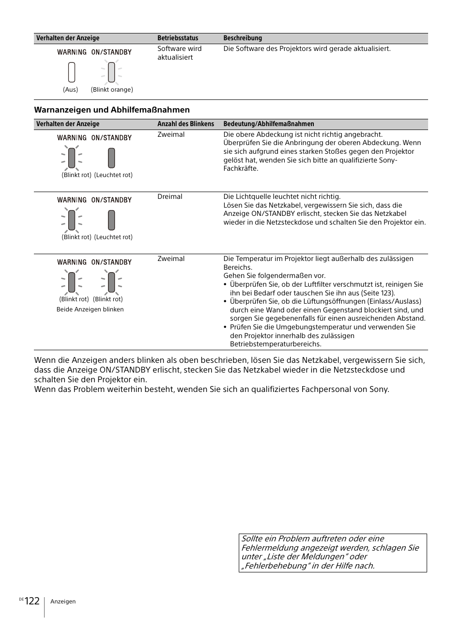 Sony Vario-Tessar T* E 16-70mm f/4 ZA OSS Lens User Manual | Page 122 / 155